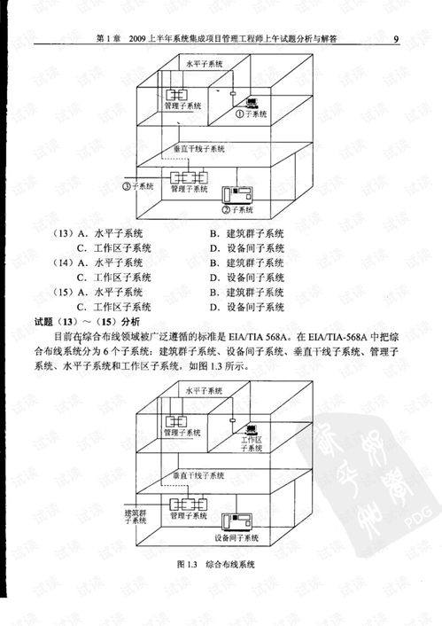 2009年系統集成項目管理工程師軟件開發試題分析與解答